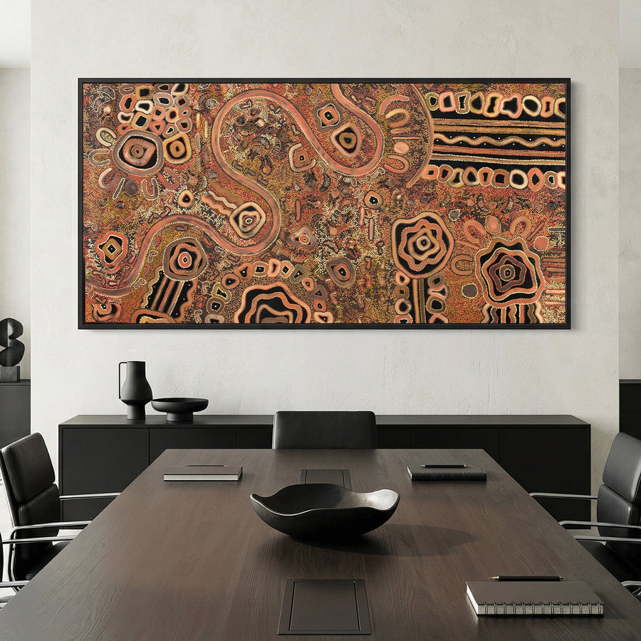 Aboriginal painting representing connection to Country through Indigenous Australian art symbols
