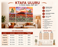 KTAFA Uluru artwork size guide and triptych canvas layout information